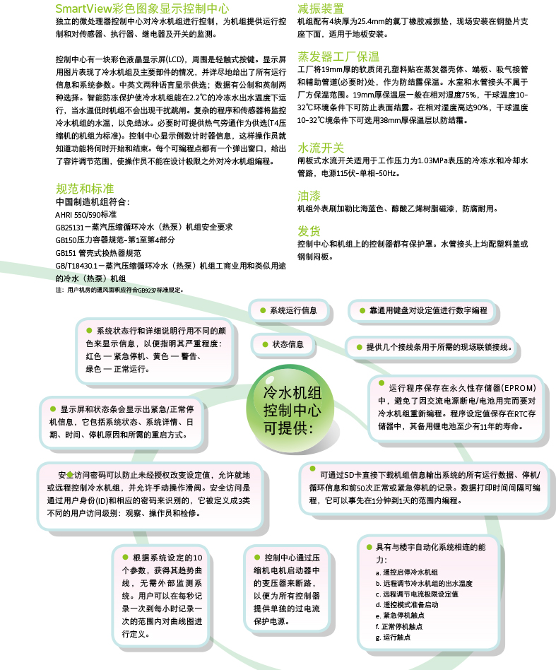 螺桿式冷水機(jī)組