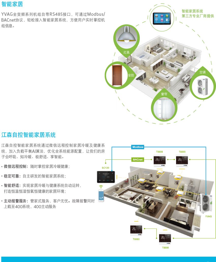 地暖空調(diào)兩聯(lián)供