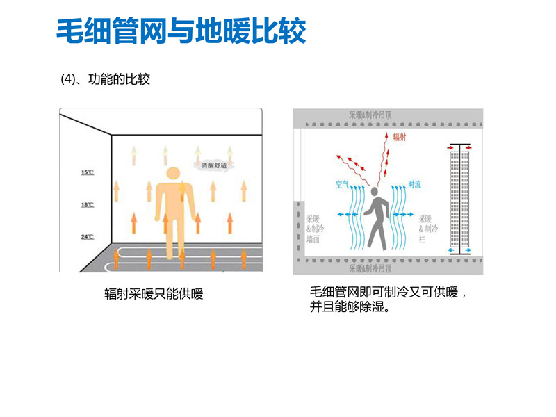 毛細管網輻射采暖系統(tǒng)