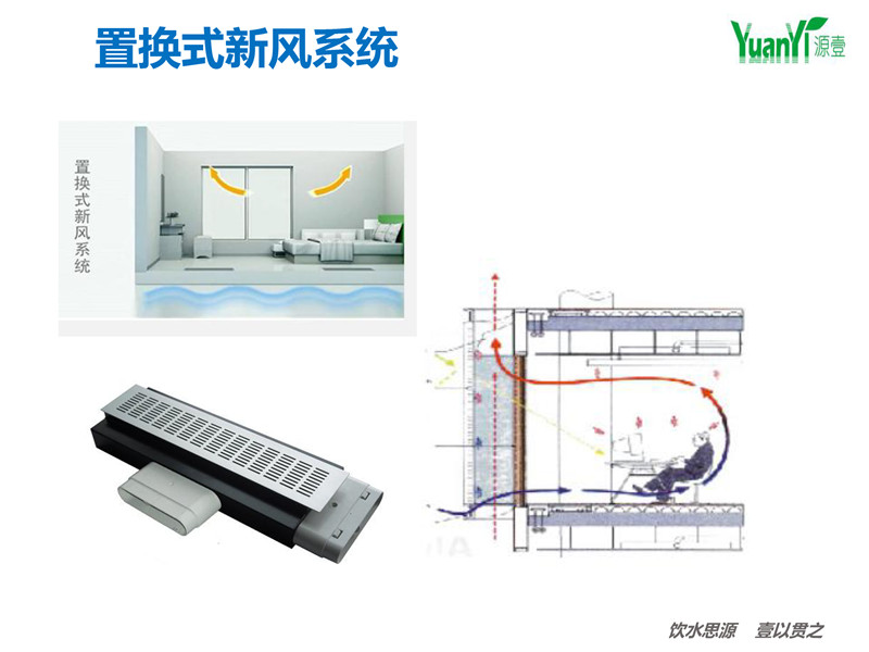 毛細管網輻射采暖系統(tǒng)