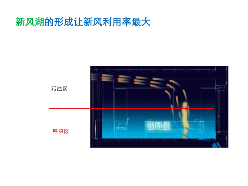 毛細管網輻射采暖系統(tǒng)