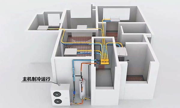 空調(diào)地暖一體機(jī)怎么樣，成都空調(diào)地暖一體機(jī)效果