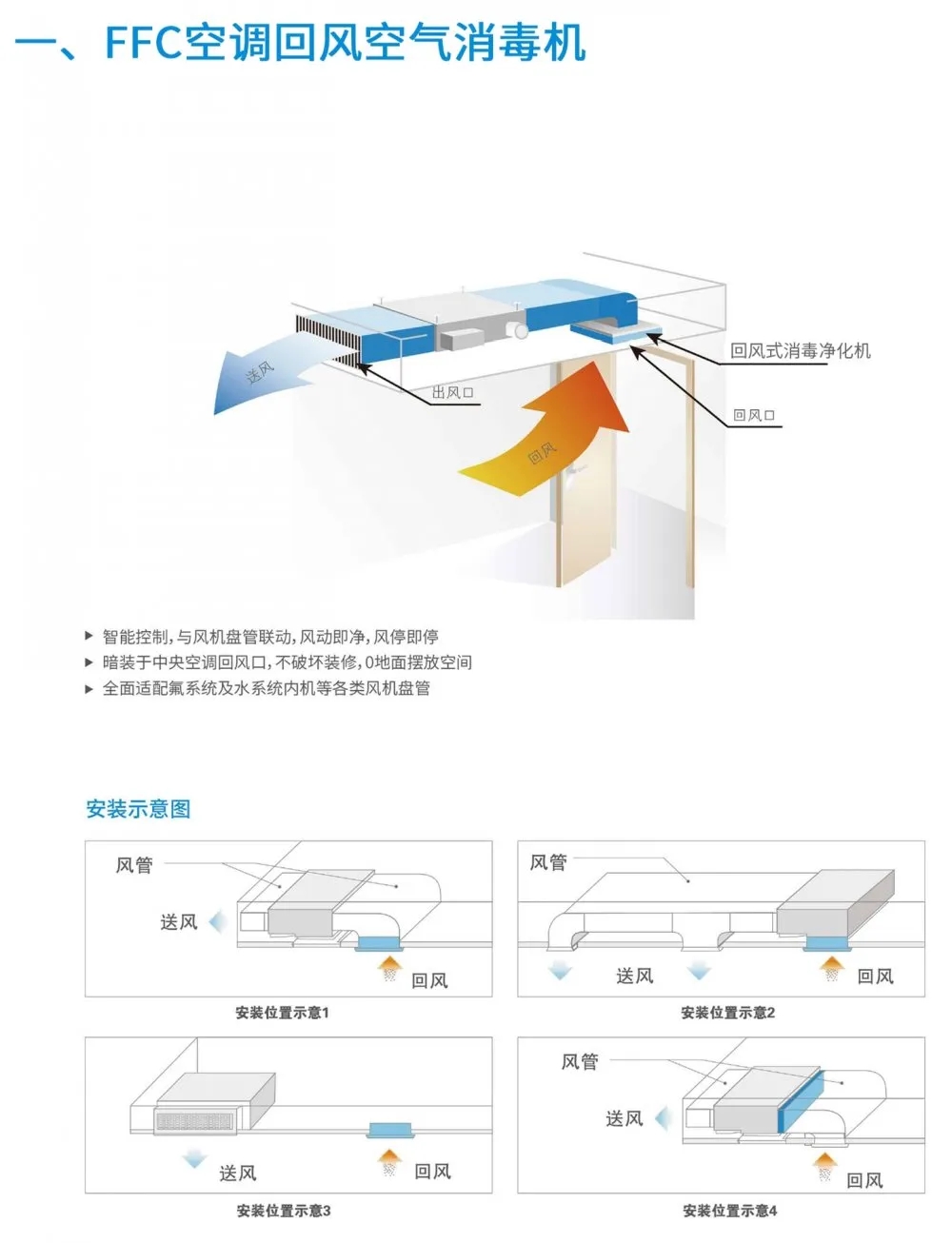 盛夏已至，疫情未消，辦公室的中央空調(diào)到底怎樣才能開？