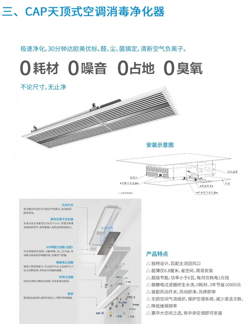 盛夏已至，疫情未消，辦公室的中央空調(diào)到底怎樣才能開？