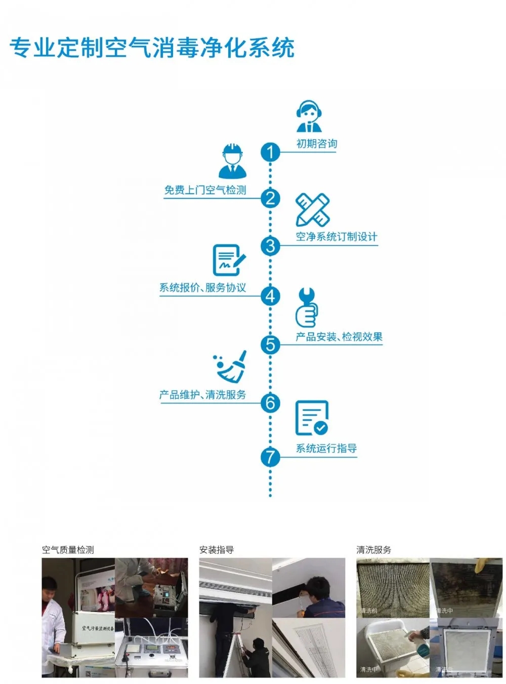 盛夏已至，疫情未消，辦公室的中央空調(diào)到底怎樣才能開？